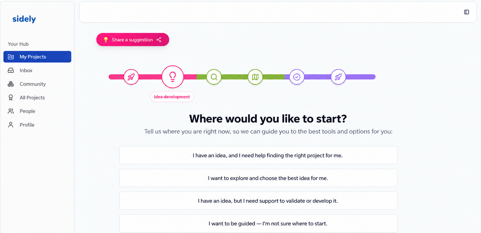 Starting points for developing an idea in Sidely