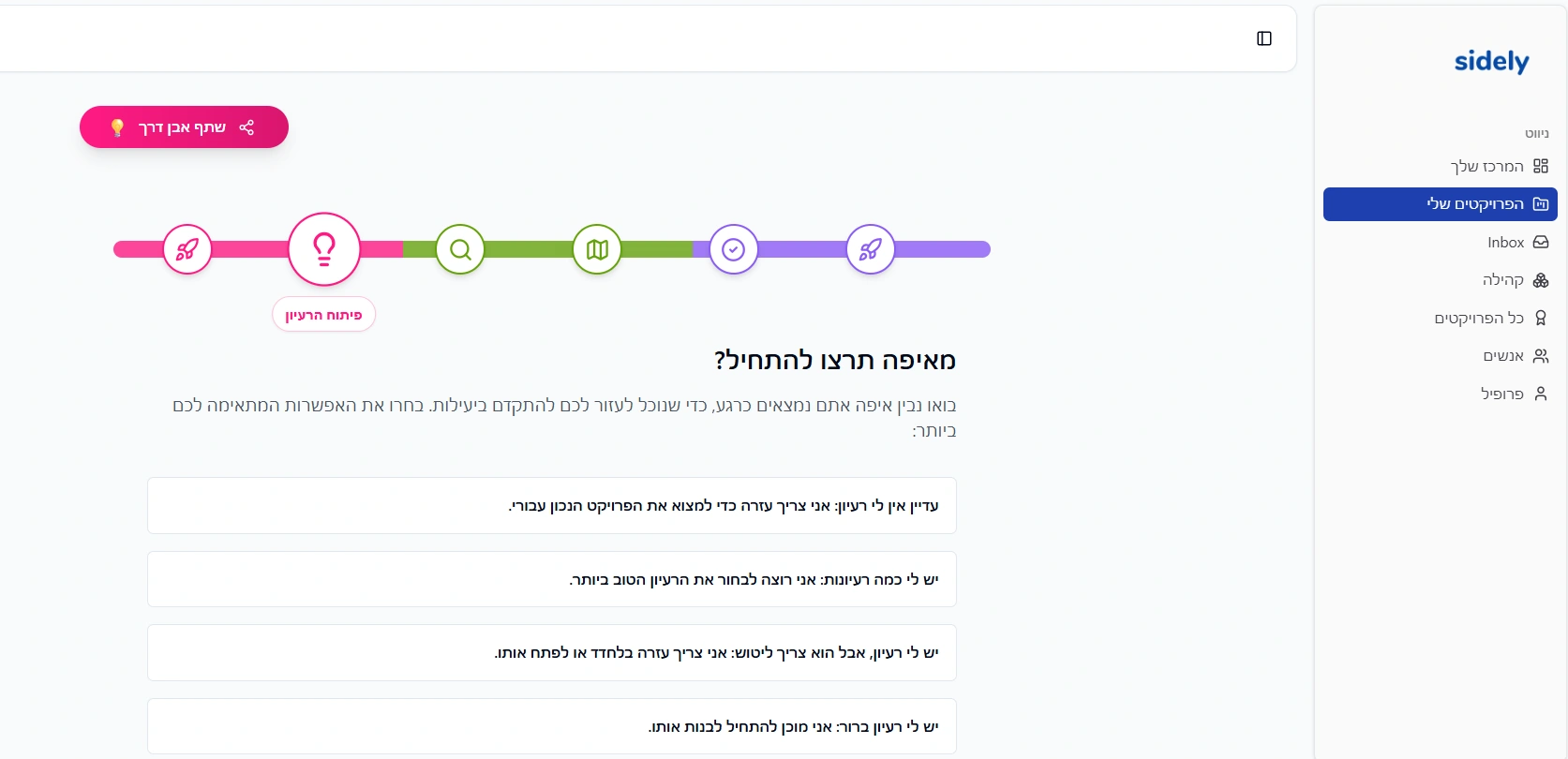 מאיפה תרצו להתחיל? נקודות הכניסה לפיתוח רעיון בתוך Sidely