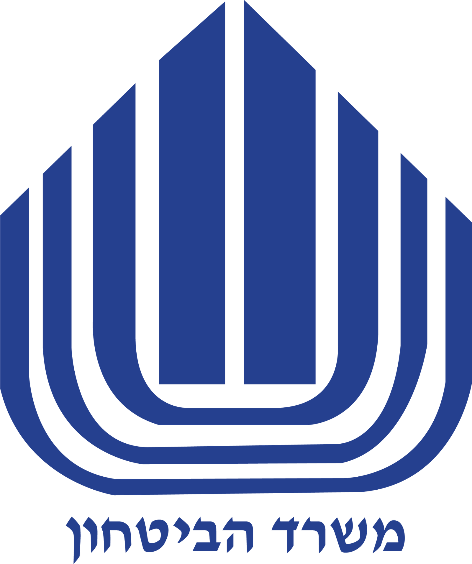 Israel Ministry of Defense